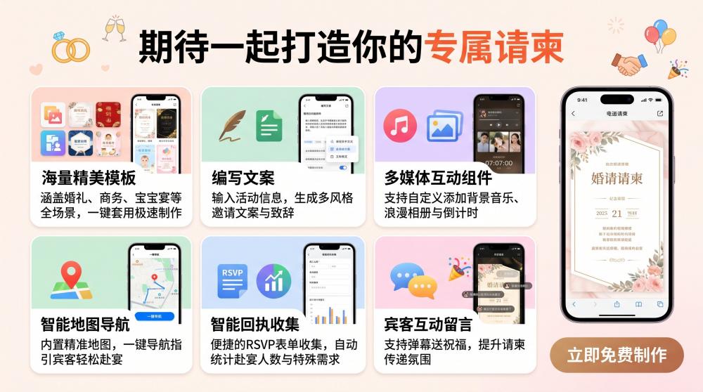 超省心婚庆电子邀请函制作教程！小白也能零失误搞定